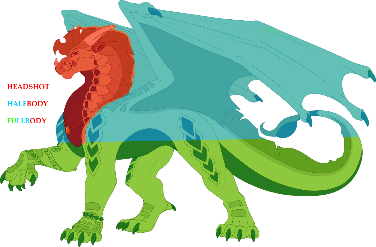 Type of commission exemple